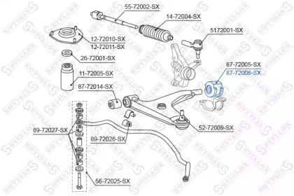 stellox 8772006sx