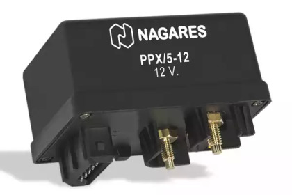 nagares ppx512