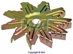 WAI 25-100-1