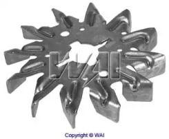 wai 28141