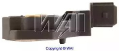 wai icm13
