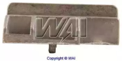 wai icm22