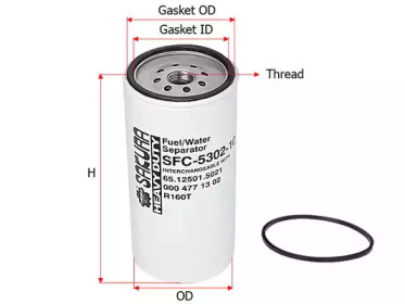 SAKURA AUTOMOTIVE SFC-5302-10