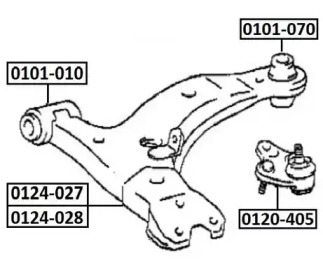 ASVA 0101-010