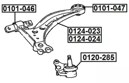 ASVA 0101-047