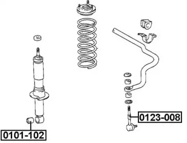 ASVA 0101-102