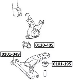 ASVA 0101-195