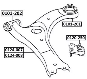 ASVA 0101-202