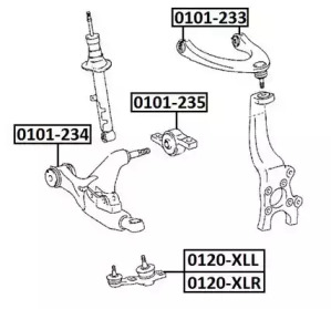 ASVA 0101-233