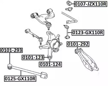 ASVA 0101-292