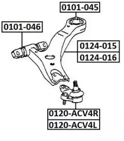 ASVA 0120-ACV4L