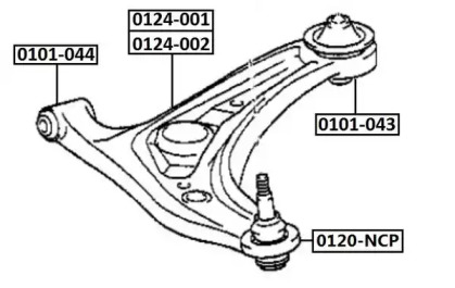 ASVA 0120-NCP