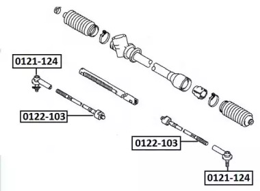 ASVA 0121-124