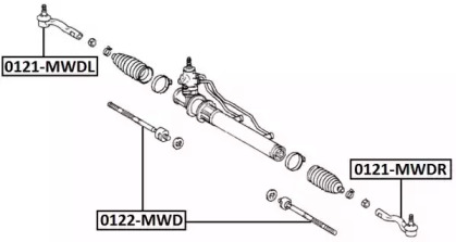 ASVA 0121-MWDL