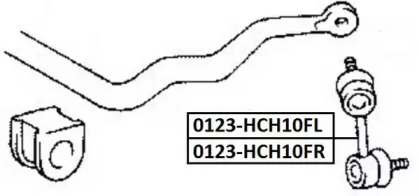 ASVA 0123-KCH10FL