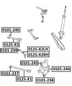 ASVA 0125-X3