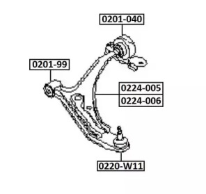 ASVA 0201-040