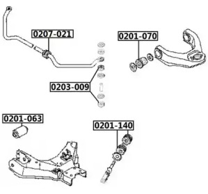 ASVA 0201-063