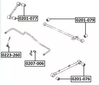 ASVA 0201-076