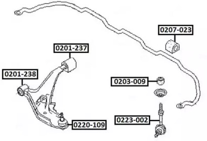 ASVA 0201-238