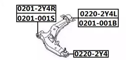 ASVA 0201-2Y4R