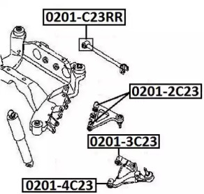 ASVA 0201-3C23