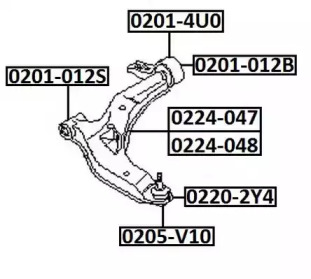 ASVA 0205-V10