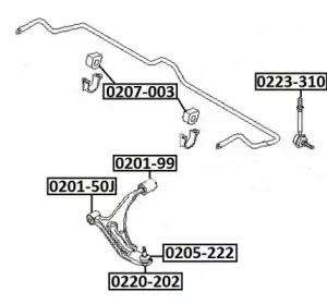 ASVA 0207-003