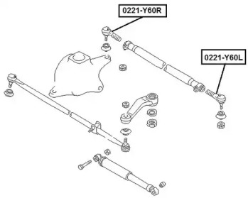 ASVA 0221-Y60L