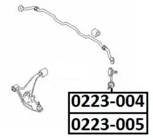 ASVA 0223-004