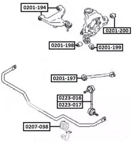 ASVA 0223-017