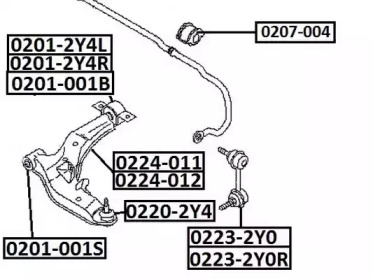 ASVA 0223-2Y0R