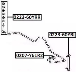 ASVA 0223-60YRL