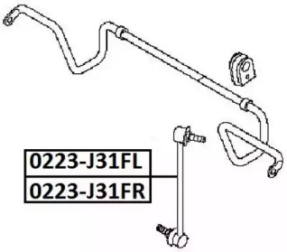 ASVA 0223-J31FL