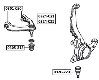 ASVA 0301-050