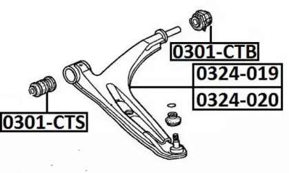 ASVA 0301-CTS