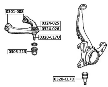 ASVA 0320-CL7U