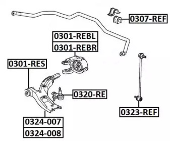 ASVA 0320-RE