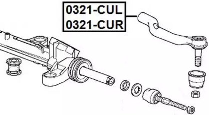 ASVA 0321-CUR