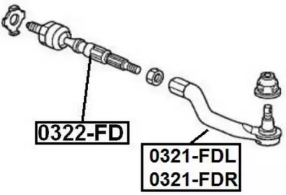 ASVA 0321-FDL