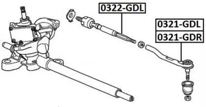 ASVA 0321-GDR