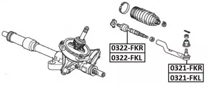 ASVA 0322-FKL