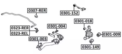 ASVA 0323-REL