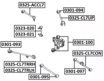 ASVA 0325-CL7TRLH