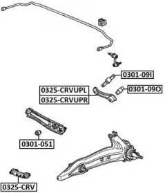 ASVA 0325-CRV