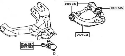 ASVA 0401-025