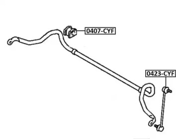 ASVA 0407-CYF