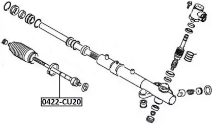 ASVA 0422-CU20