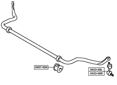 ASVA 0423-KBL