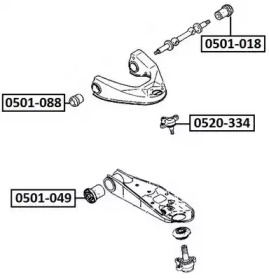ASVA 0501-088